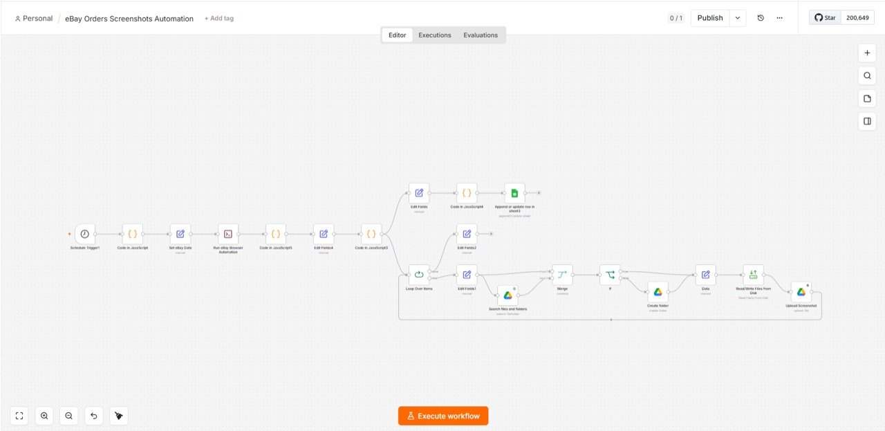 Live n8n workflow — scheduled eBay order screenshot archive