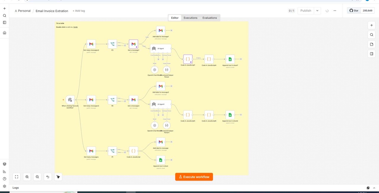 Live n8n workflow — AI invoice-email field extraction into Google Sheets