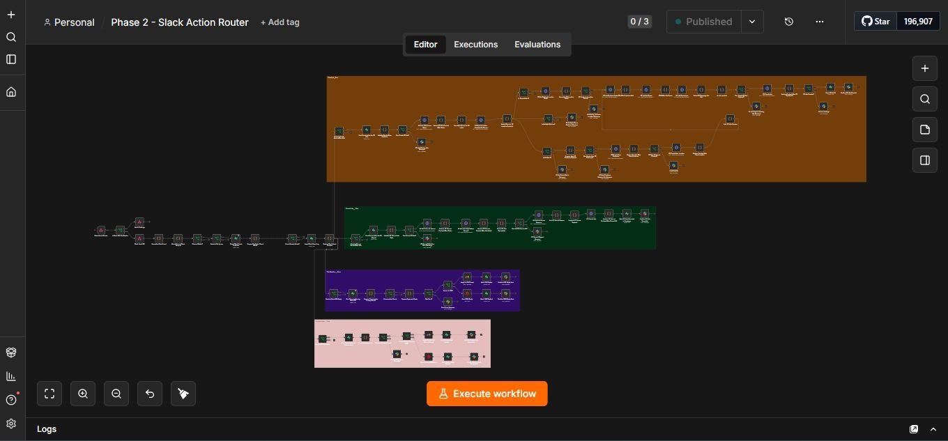 Live n8n workflow — human-in-the-loop lead response routed through Slack