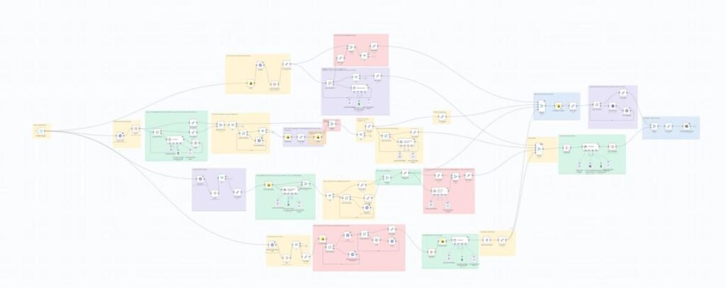 Project Manager AI Agent